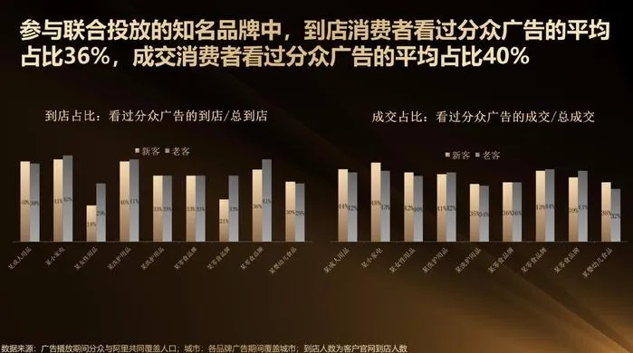 分播传媒，重塑内容生态，引领数字营销新纪元