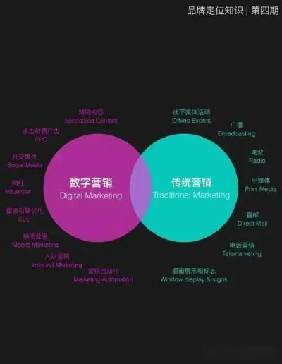 奇迹广告联盟，重塑数字营销版图，引领未来商业潮流