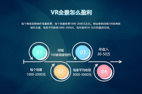 聚能发广告联盟，打造高效广告推广的秘诀