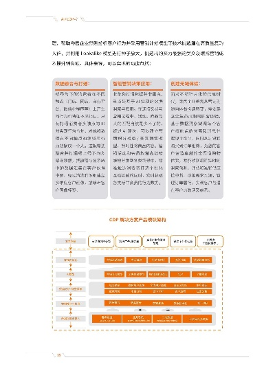 CPS联盟，重塑电商营销生态，ok183引领未来趋势