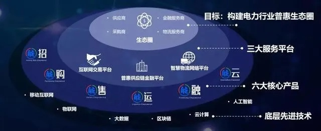博告联盟，重塑广告生态，引领数字营销新纪元