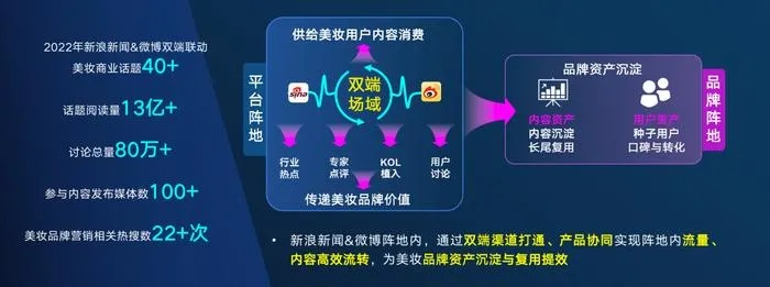 九诚广告联盟，重塑数字营销新生态的诚信力量