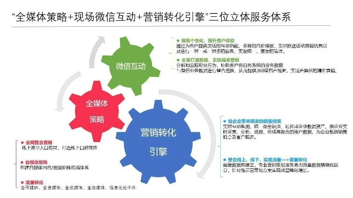 优传播，重塑媒体生态，引领信息高效流通