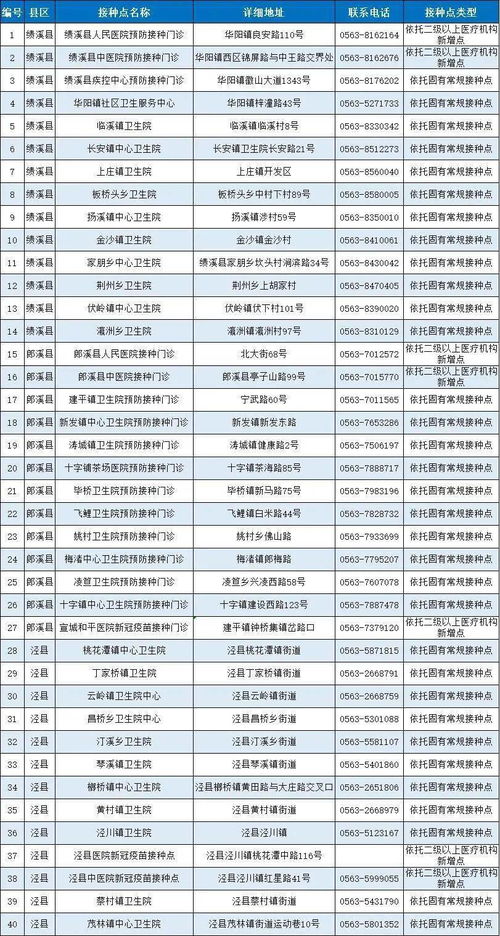 38点击链，解锁数字时代的信息获取新方式