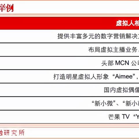 8月传媒广告联盟，重塑数字营销新生态，引领品牌创新之路