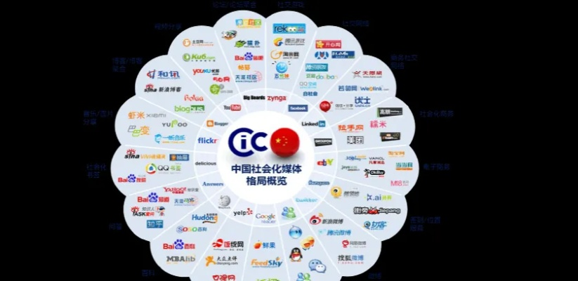 中搜推广，解锁数字营销新纪元，重塑企业品牌与市场的连接