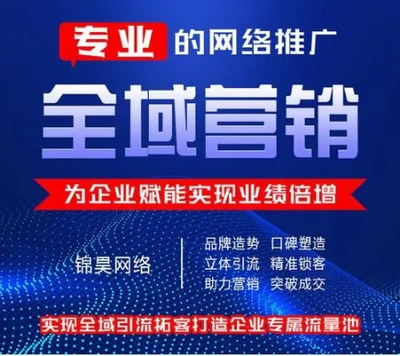 网赢广告联盟，打造高效网络营销，助力企业实现盈利增长