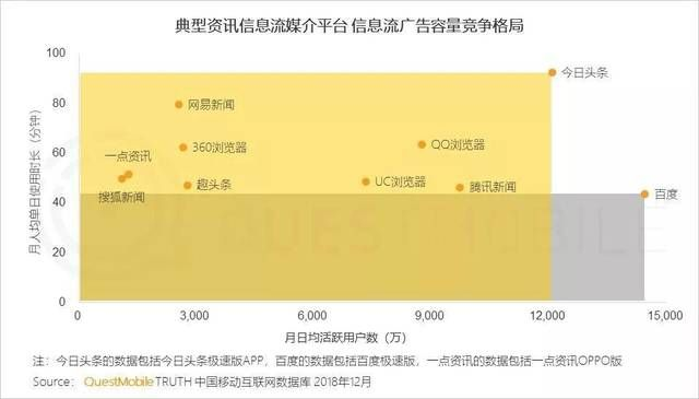 3158流量联盟，揭秘互联网广告流量背后的秘密