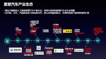 双七流量交换联盟，重塑互联网流量生态的共赢模式