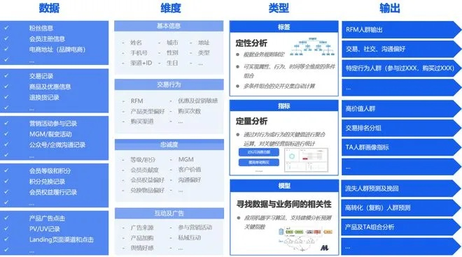CPA56联盟，重塑数字营销生态的先锋力量