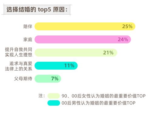 七喜交友联盟，打造多元化社交平台，让友谊跨越界限