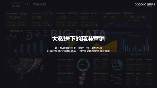 华胥广告联盟，重塑数字营销新生态的先锋力量