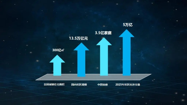 探索完美CPS联盟，重塑产业生态，共绘智能未来