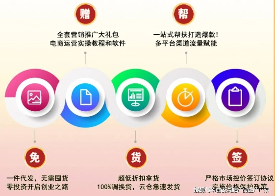 无忧啦广告联盟，打造高效广告推广，助力企业营销无忧