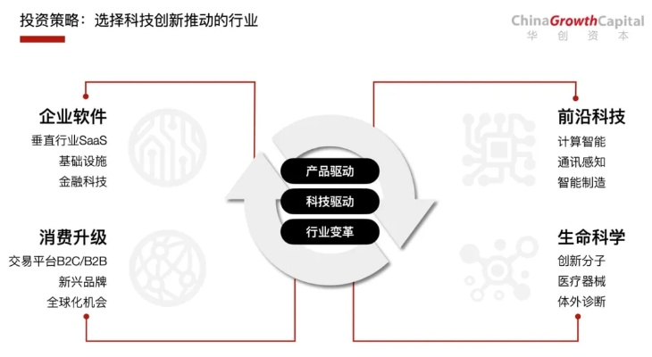 康信传媒，重塑传媒行业的信任基石