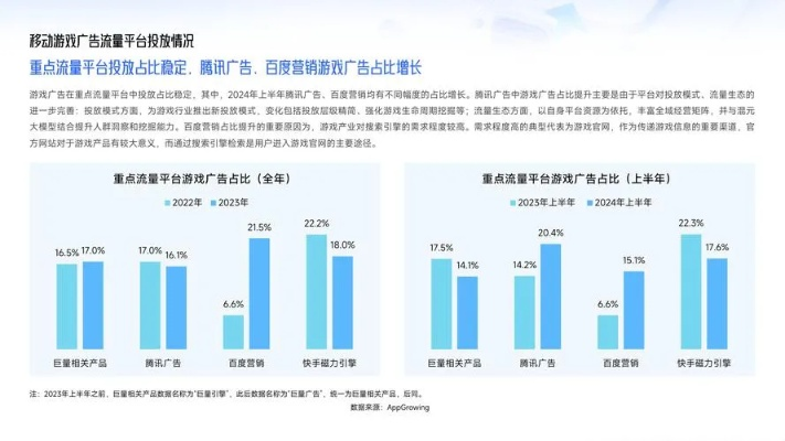 567广告联盟，打造高效广告投放，引领数字营销新风尚