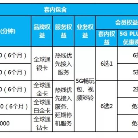 198流量联盟，打造高效网络营销的秘诀