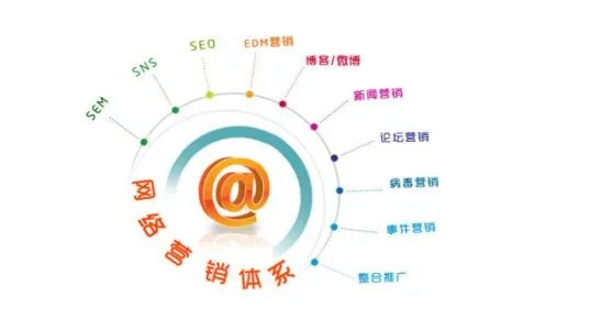 网易网站联盟，打造高效网络营销的桥梁