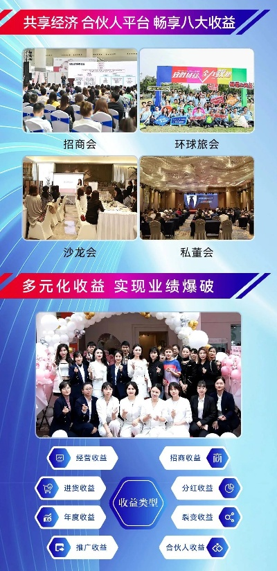 易赚联盟，开启全民创业新纪元，共赢财富未来