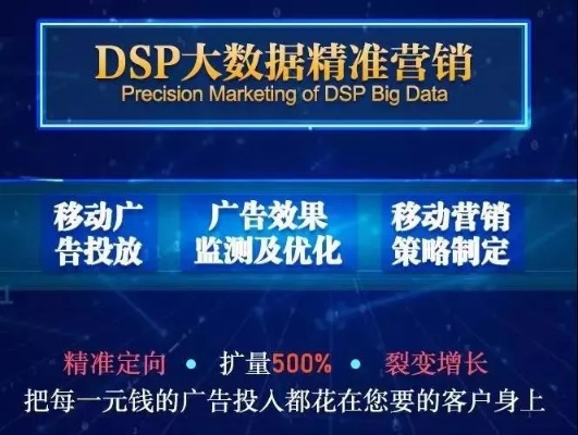 穆先生广告联盟，精准营销，助力企业高效成长