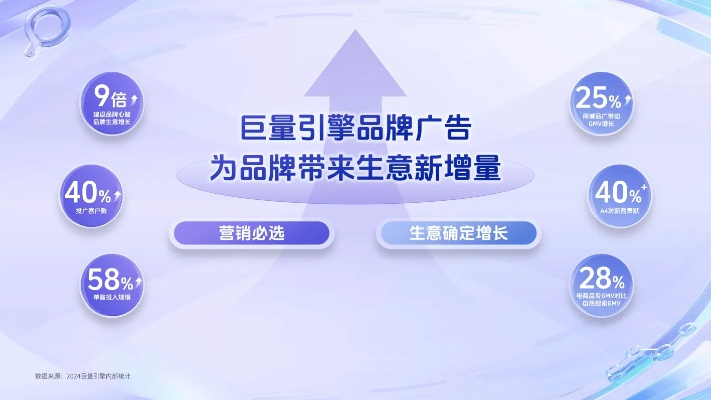 巨盾推广系统，打造品牌新高度，引领市场新潮流