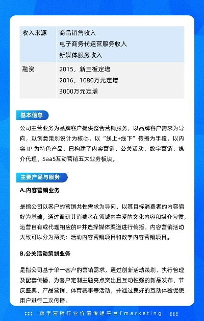 Go100广告传媒，重塑数字营销新生态的领航者