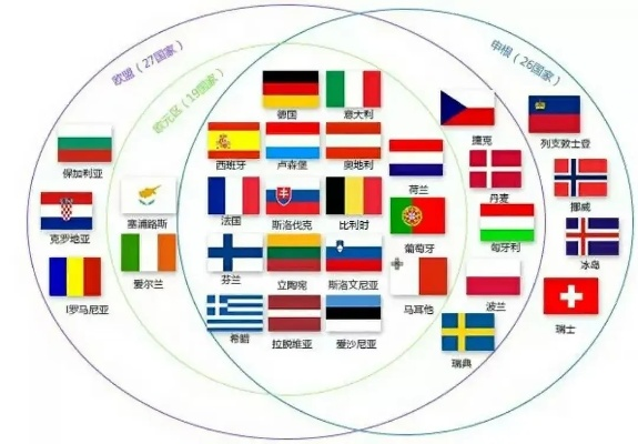五五联盟，重塑全球政治经济格局的联盟