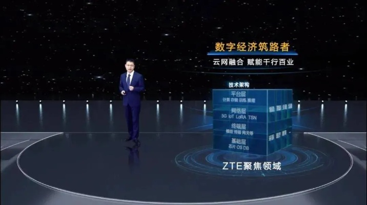 爱特网络，重塑数字时代的沟通桥梁