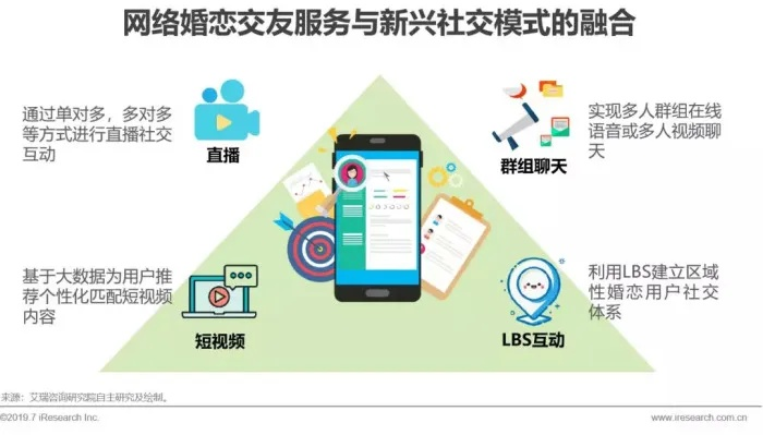 万启交友联盟，打造多元化社交平台，拓宽人际网络新维度