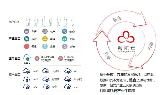 云广联盟，重塑数字时代下的媒体生态与合作新范式