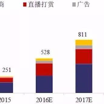 528广告联盟，打造高效广告投放，助力企业营销新突破