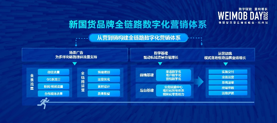 宇轩广告联盟，重塑数字营销新生态的领航者