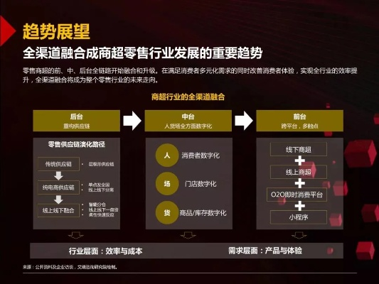 8888CPA联盟，揭秘互联网营销新趋势下的合作之道