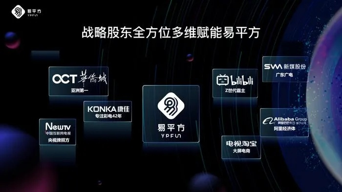 新势力广告联盟，重塑数字营销版图，引领未来广告趋势