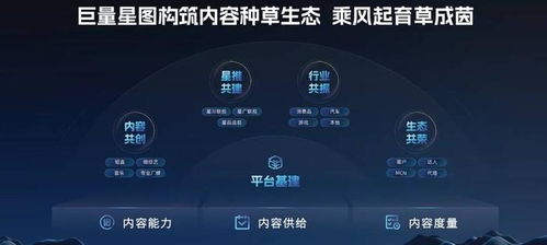 云途广告联盟，开启数字营销新纪元