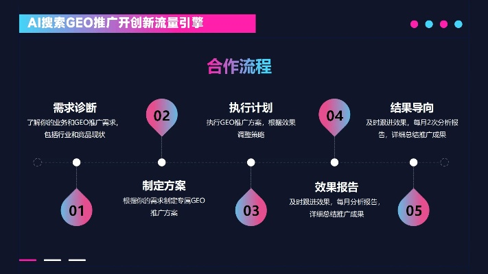 163CPA广告联盟，开启高效广告推广，助力企业快速成长的秘密武器
