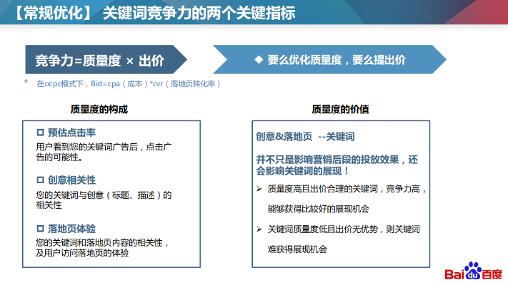 精准营销，解锁百度广告联盟的高效推广策略