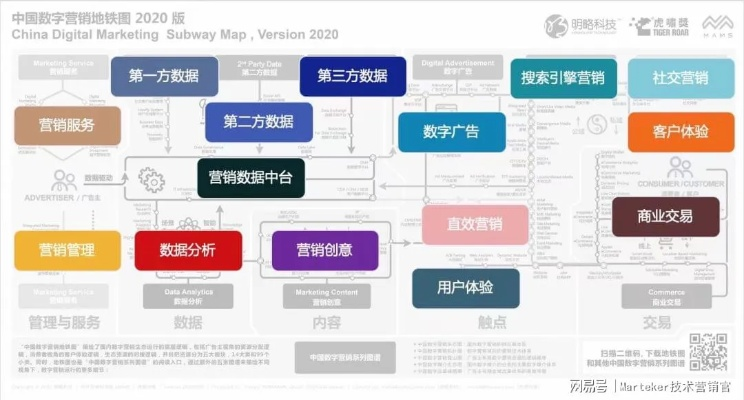 新势力CPA联盟，重塑数字营销版图，引领行业变革新趋势