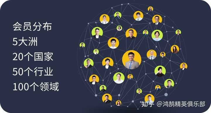 CPA交友联盟，重塑职场人脉，开启精英社交新篇章