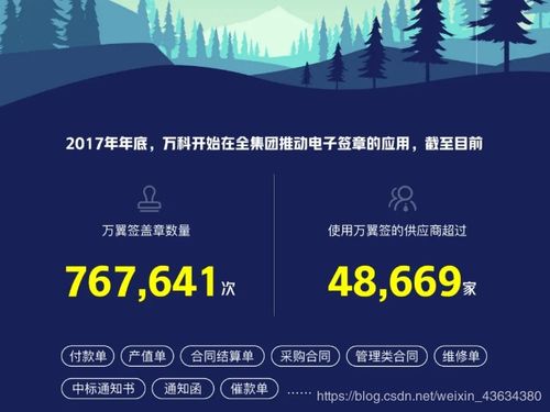 Advendor广告联盟，重塑数字营销生态的革新力量