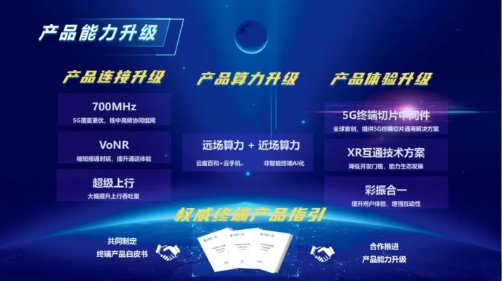 Dxwap移动联盟，重塑移动生态，引领未来数字生活