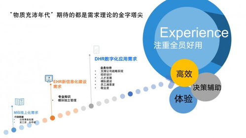 35mob移动平台，重塑未来工作与生活的智能引擎