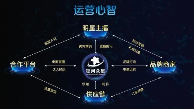 海星广告平台，重塑数字营销新生态的璀璨之星