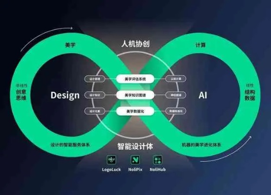 启迪传媒，重塑信息时代的智慧传播生态
