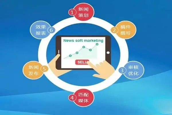 点乐广告联盟，打造高效广告推广，助力企业实现营销突破