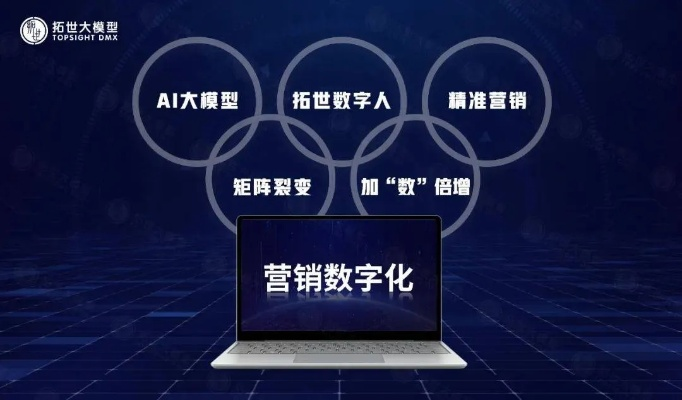 浩吉广告联盟，重塑数字营销新生态的领航者