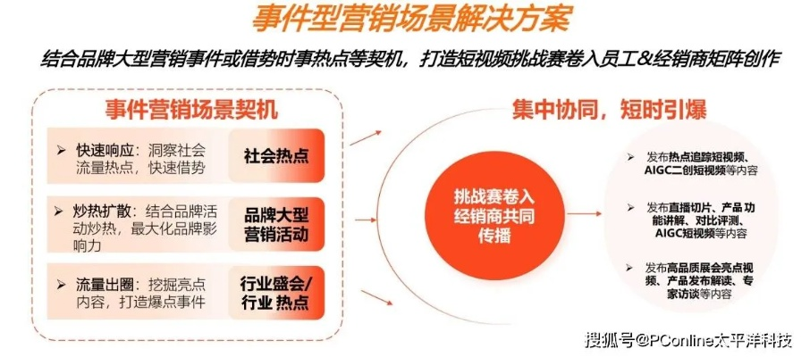 番茄广告联盟，重塑数字营销新生态的先锋力量
