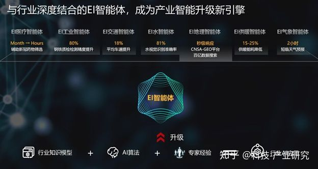 云虎联盟，重塑数字时代的合作生态