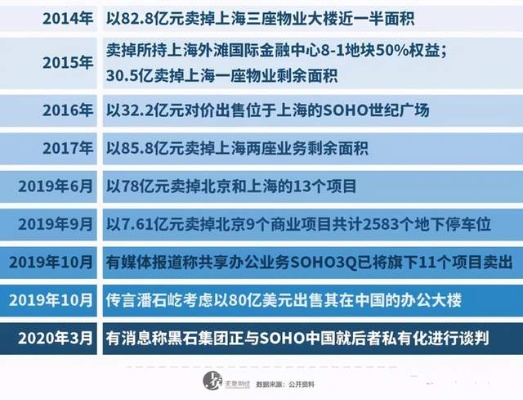 希尔联盟，重塑未来商业版图的新势力
