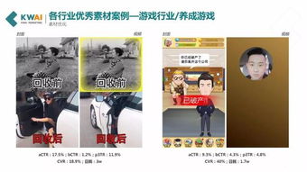 微擎广告联盟，打造高效精准广告投放的秘诀
